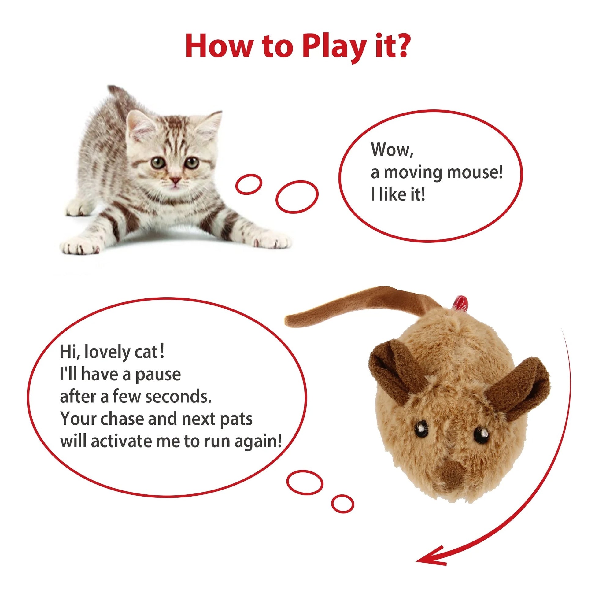 Interactive Electronic Cat Toy Mouse with Furry Tail – Automatic Moving Squeaky Mouse for Indoor and Outdoor Play, Kitten Exercise and Hunting Simulation, Brown-Ear Design