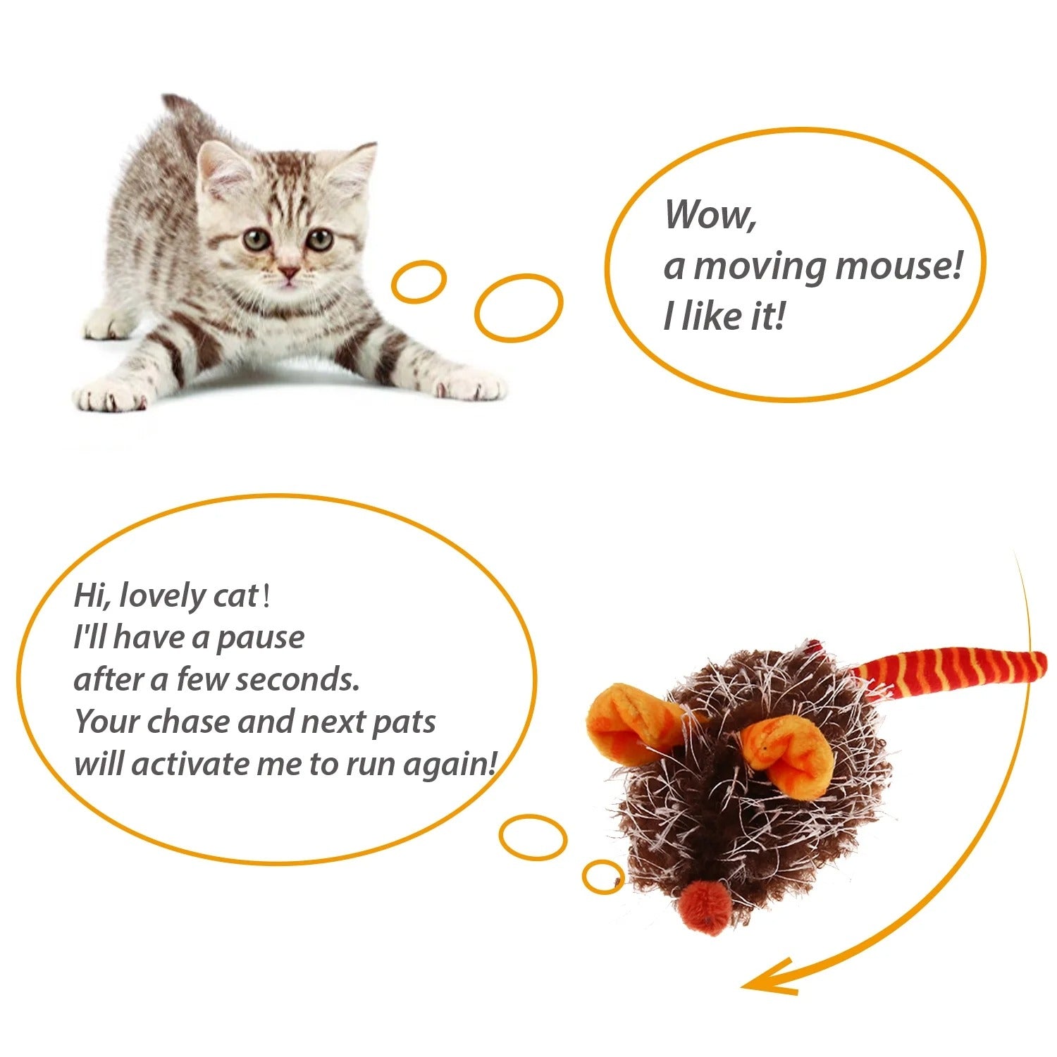 Interactive Electronic Cat Toy Mouse with Furry Tail – Automatic Moving Squeaky Mouse for Indoor Cats, Outdoor Exercise, Kitten and Adult Cat Enrichment, Orange Ear Design
